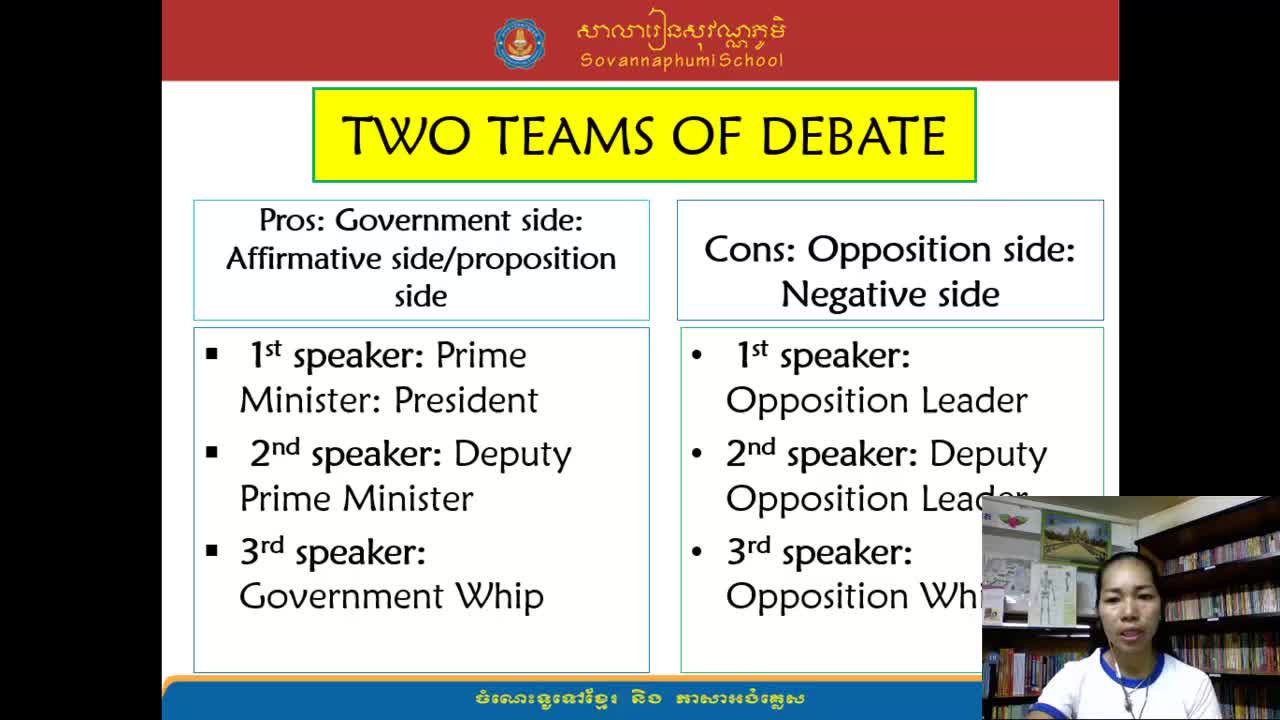 The Debaters' roles
