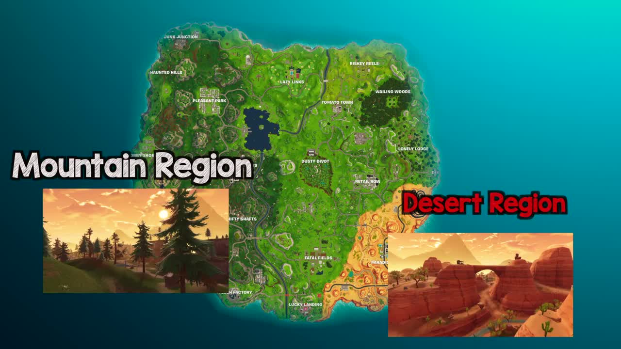 Five Themes of Geography - Fortnite Edition