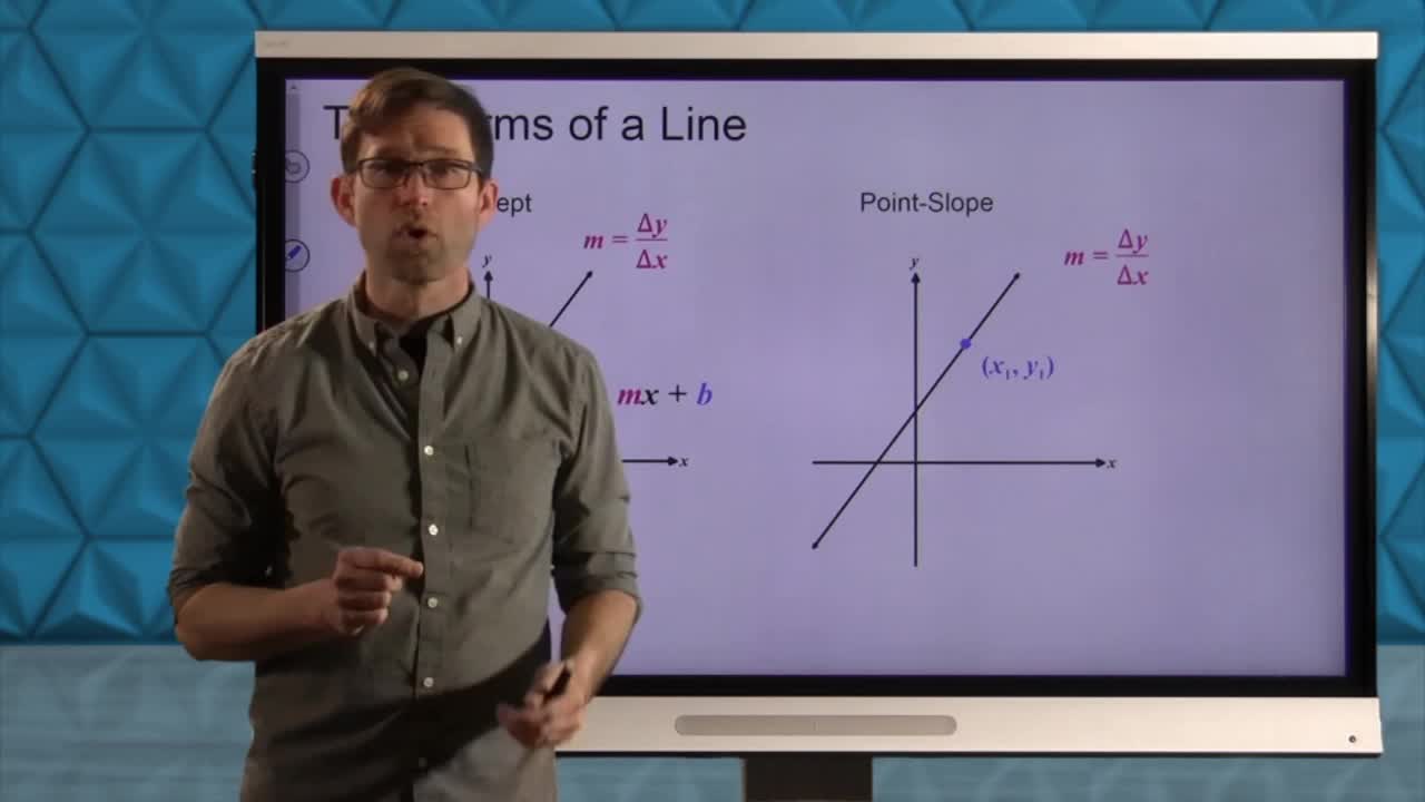 Common Core Geometry Unit 5 Lesson 4 The Point-Slope Form of a Line