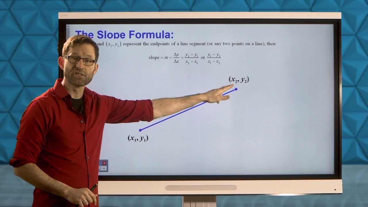 Common Core Geometry Unit 5 Lesson 1 Slope and Parallelism