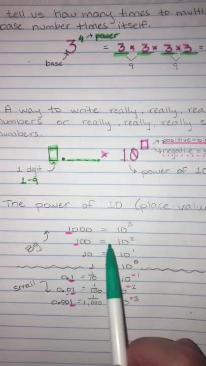 Gr8 Mod1 Lesson 9: Scientific Notation