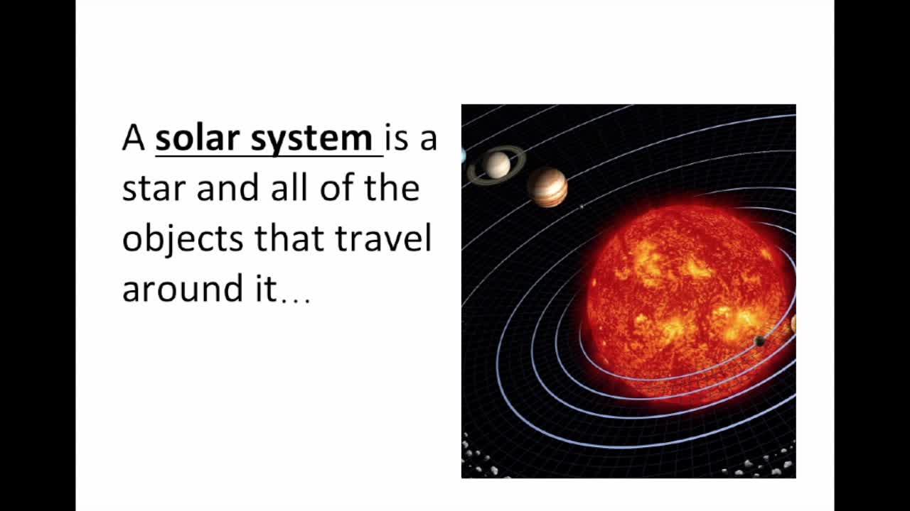 Our solar system