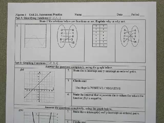 Algebra 1 Unit 2A Practice Test
