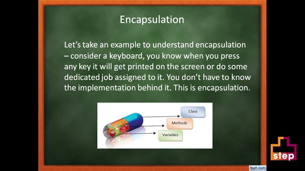 What is Encapsulation in OOP?|Quick Guide| 