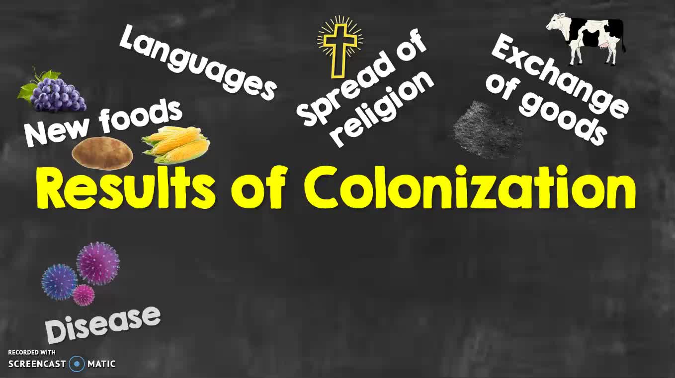 MBeran Colonization of Central America and the Caribbean