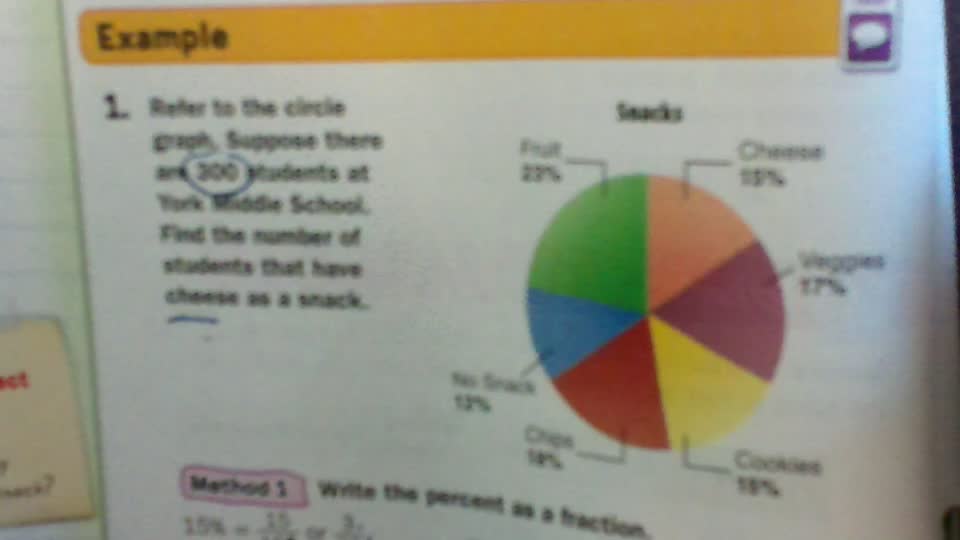 Percents of a number pgs 148-151