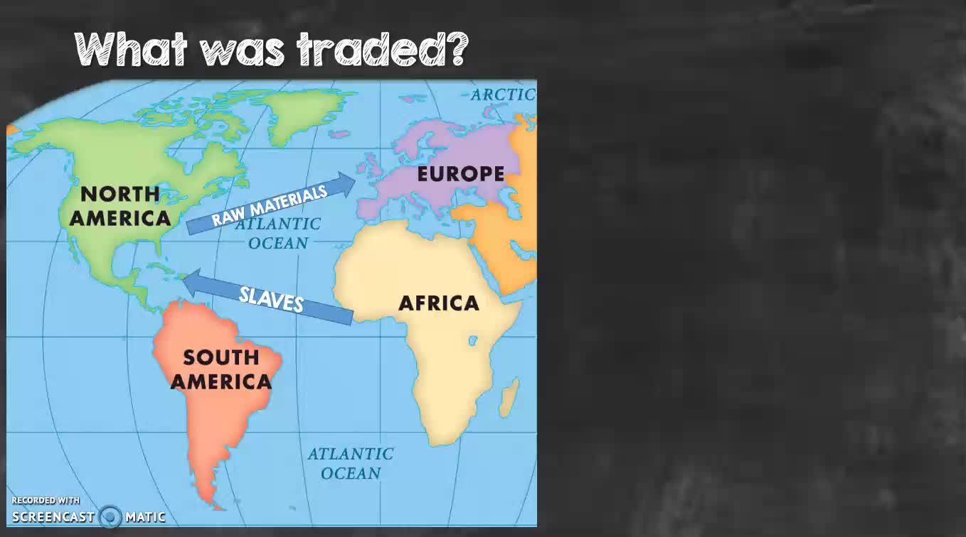 MBeran Triangular Trade