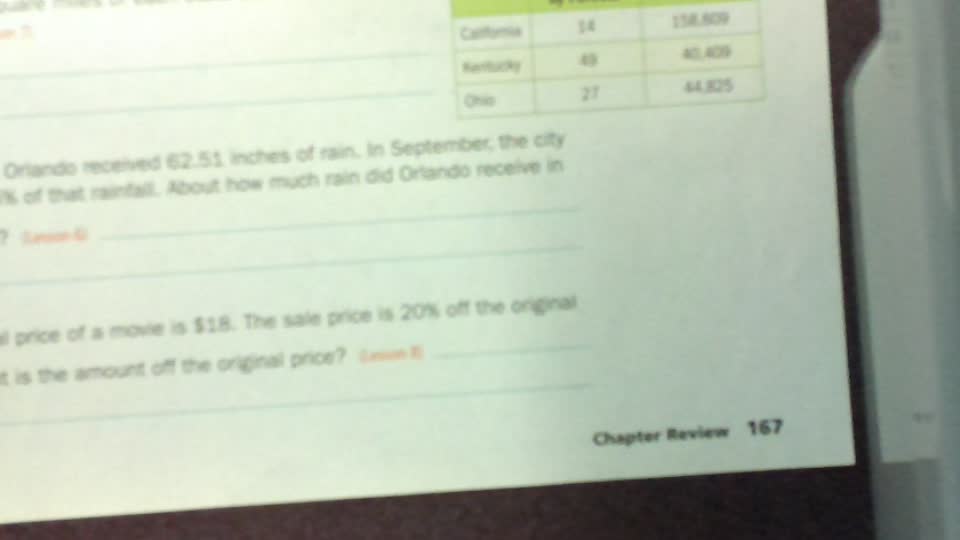 Percents/Decimals Fractions pg 167-168