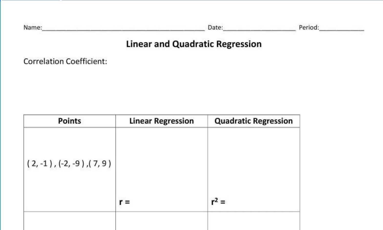 Linear and Quadratic Regression with Correlation Coefficients