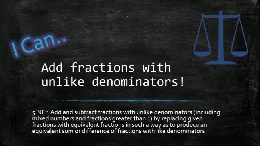 Adding Fractions with Unlike Denominators