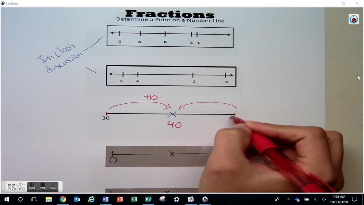 Determine a Point on a Number Lin Day 40