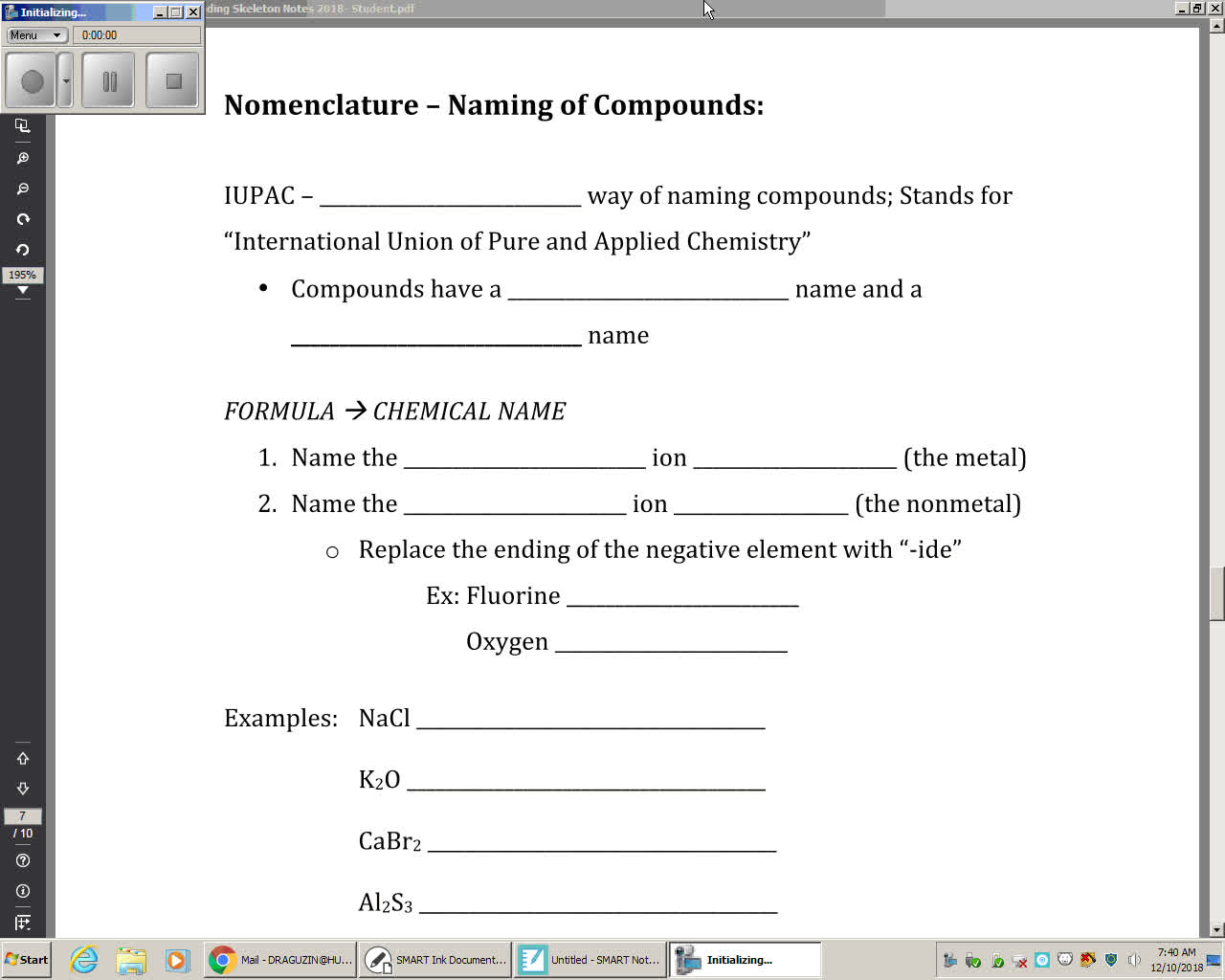 Nomenclature 1- Ionic Compounds
