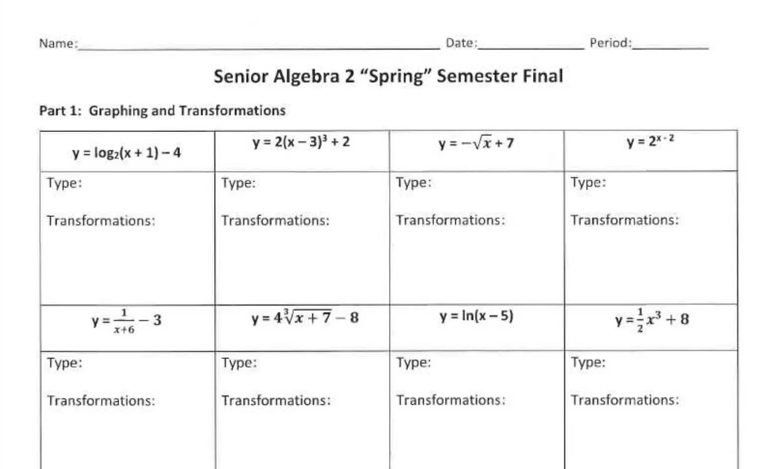 2nd Semester Final Review (Seniors)