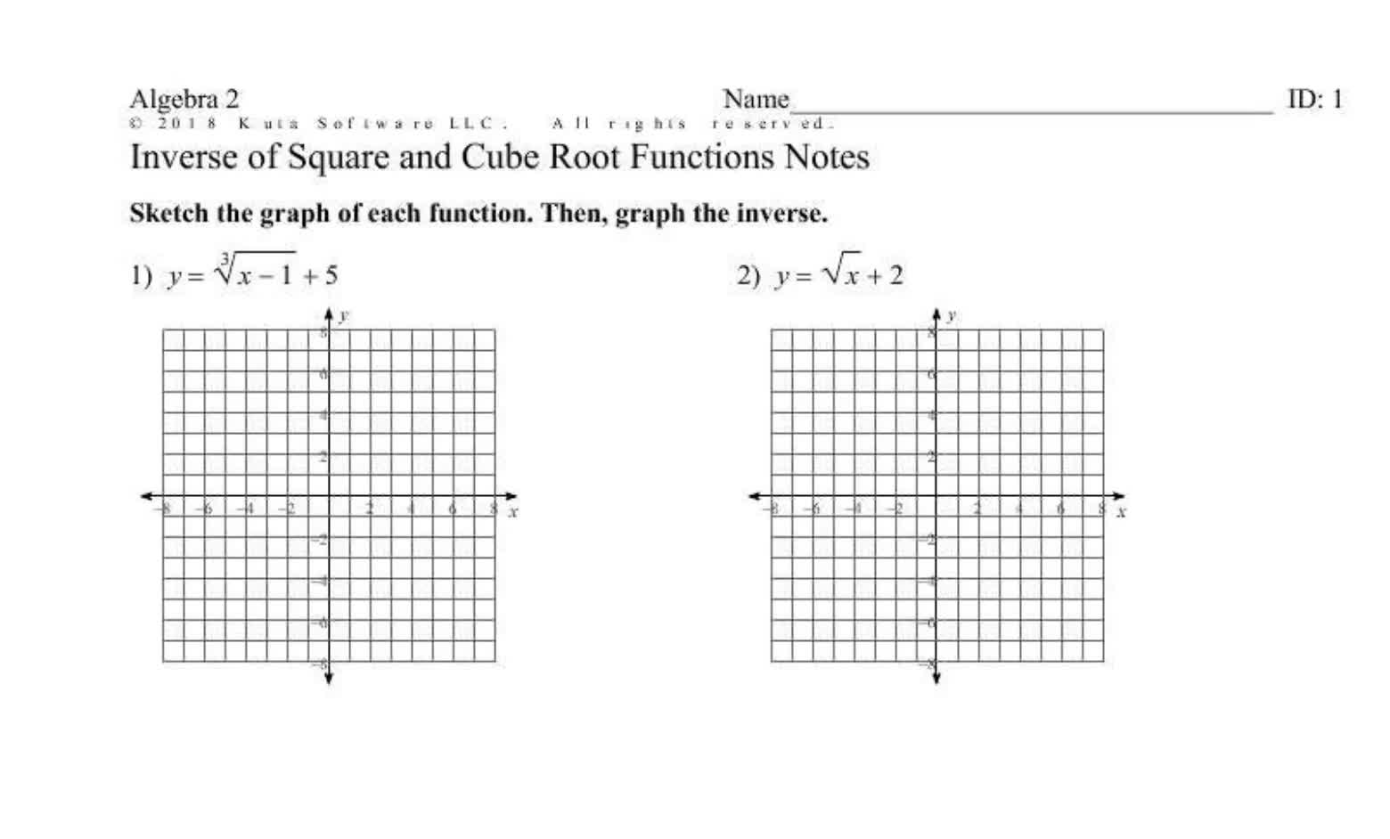 Inverse of Square and Cube Root Functions