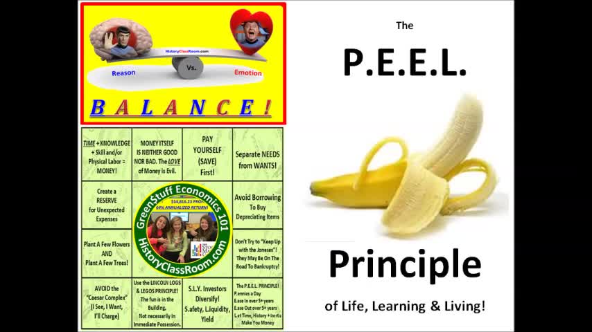 The P.E.E.L. Principle of Life & Learning