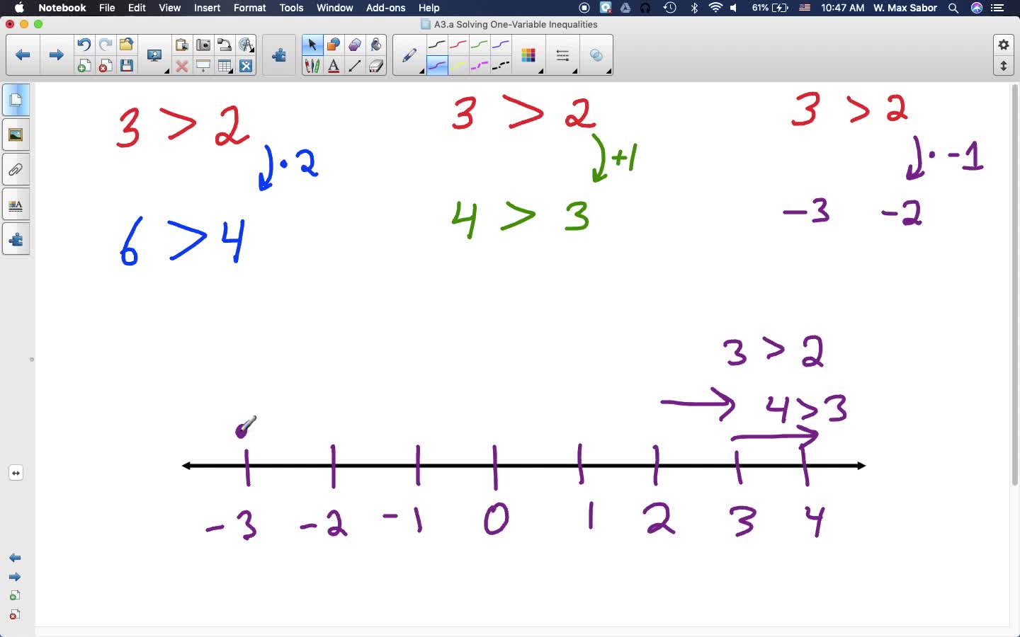 A3.a Solving One-Variable Inequalities