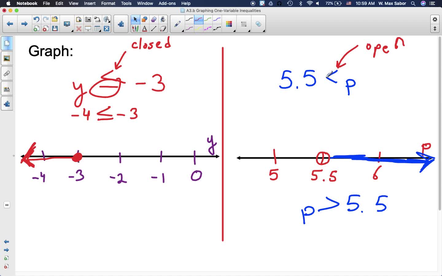 A3.b Graphing One-Variable Inequalities