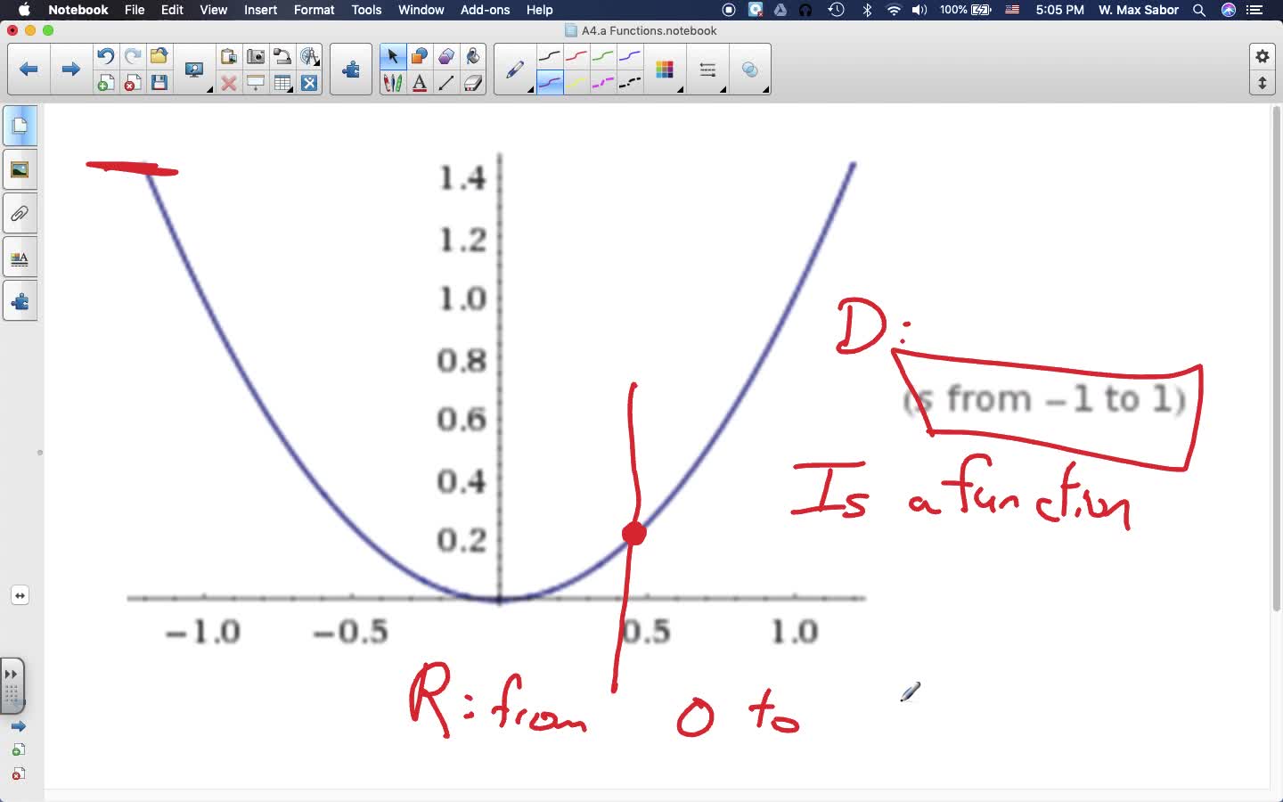 A4.a Functions