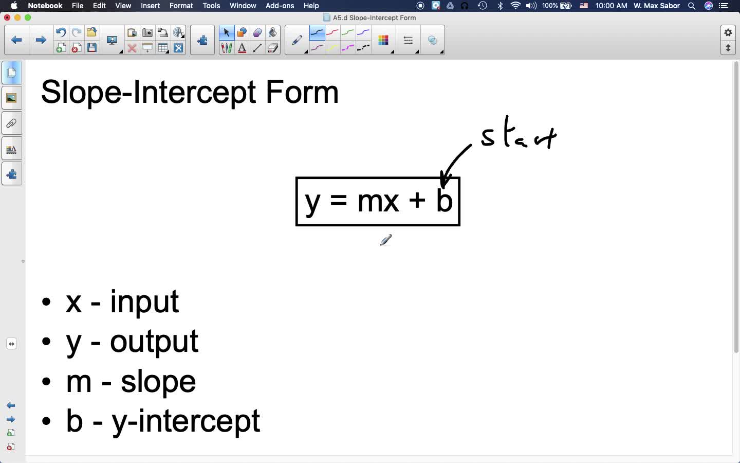 A5.d Slope-Intercept Form