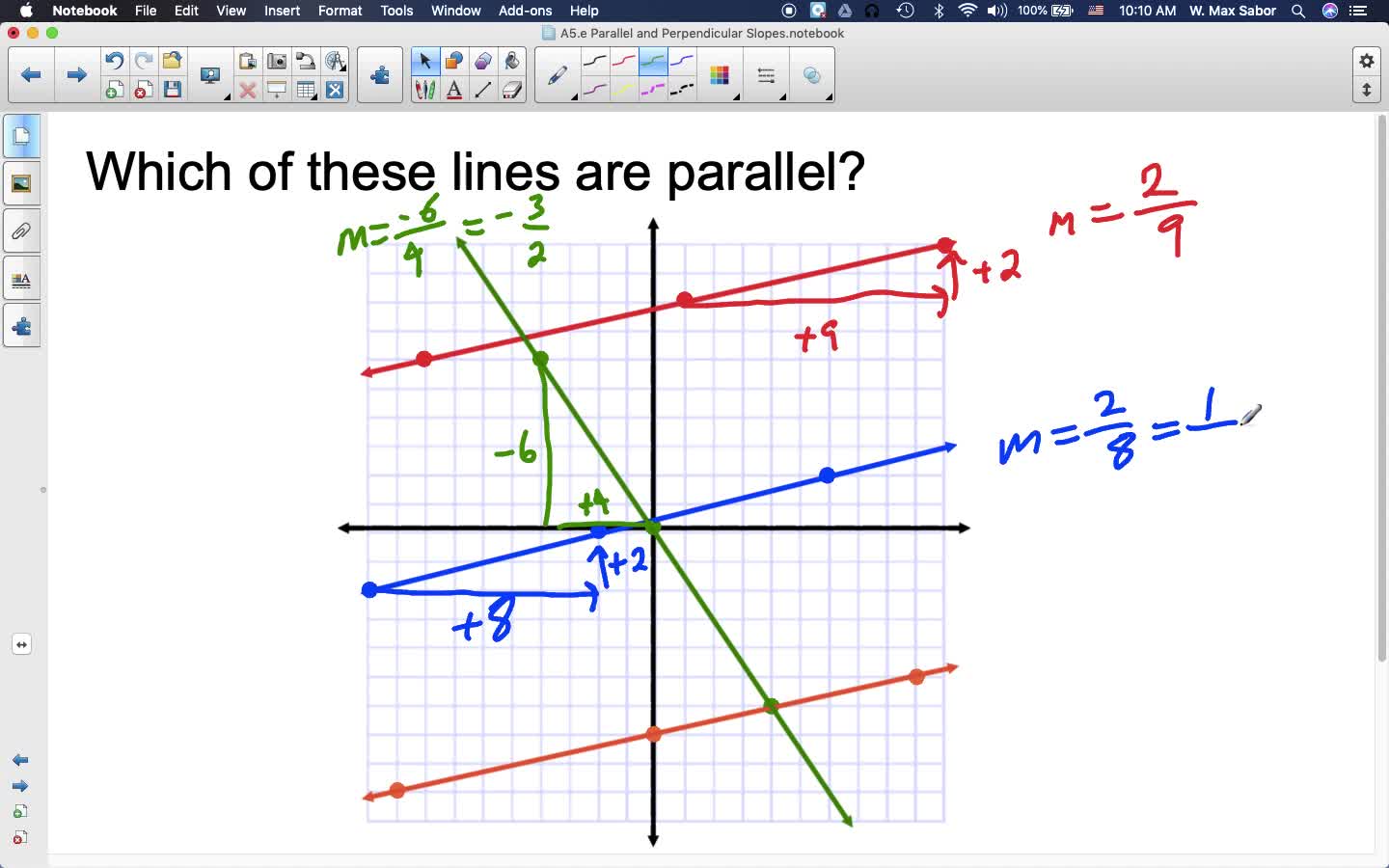 A5.e Parallel and Perpendicular Slopes