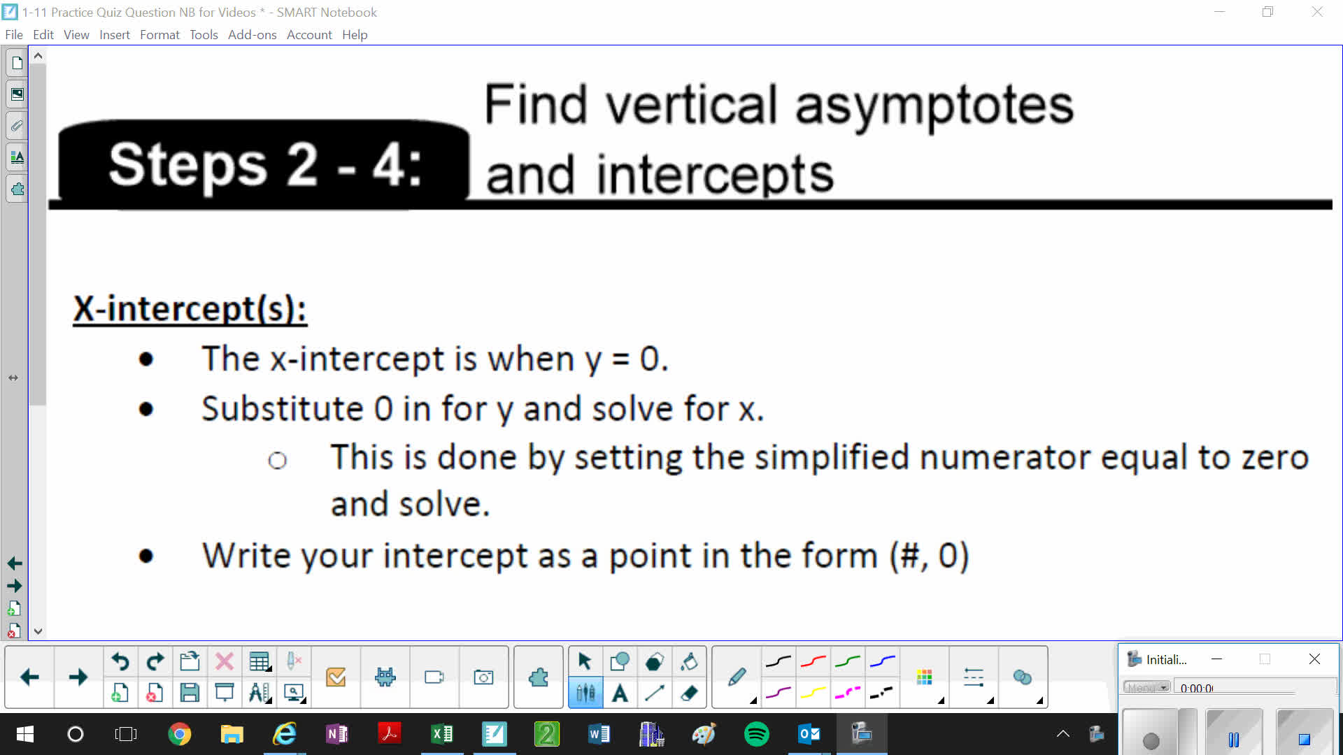 Finding X-intercepts of a Rational Function