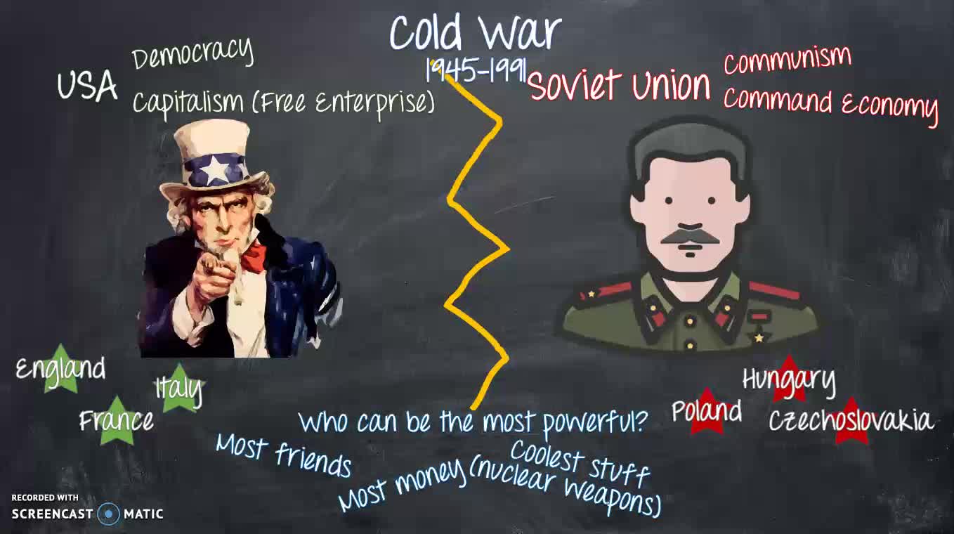 MBeran Cold War