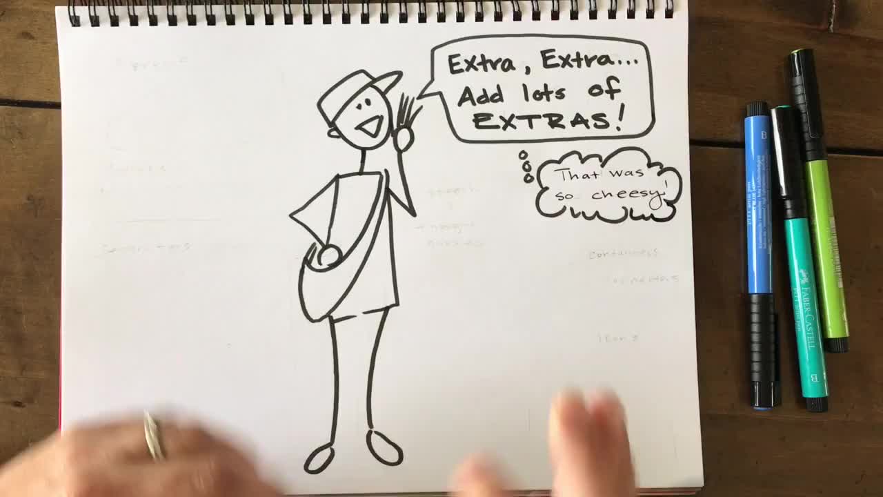 Introduction to Sketchnotes, Video 6