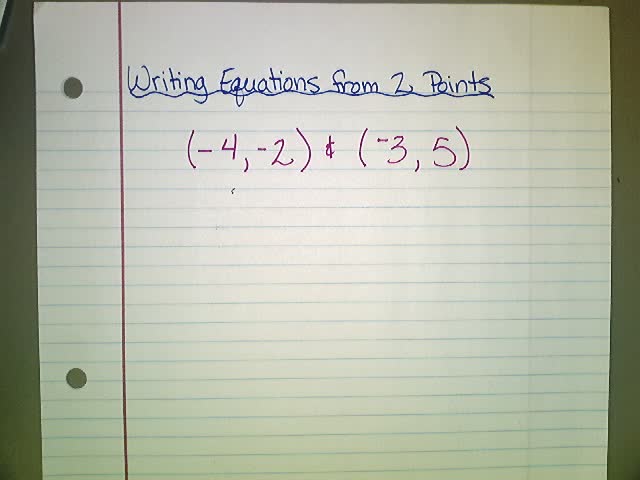 Writing Linear Equations - 2 Points