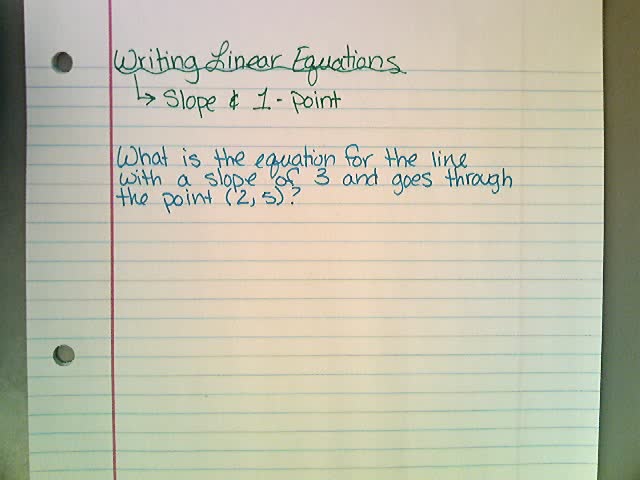 Writing Equations with Slope and 1 Point