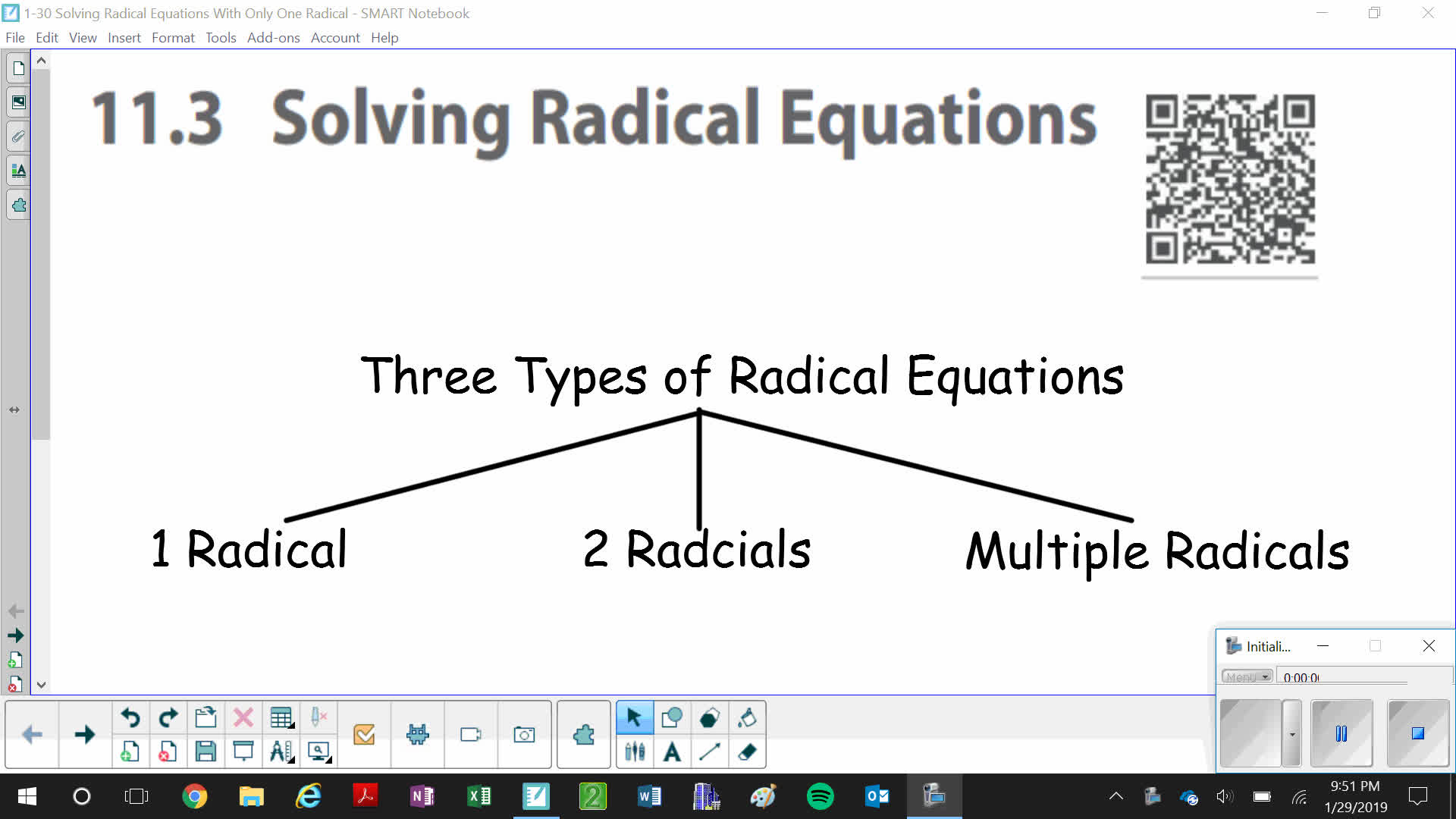 Solving Radical Equations with Only One Radical