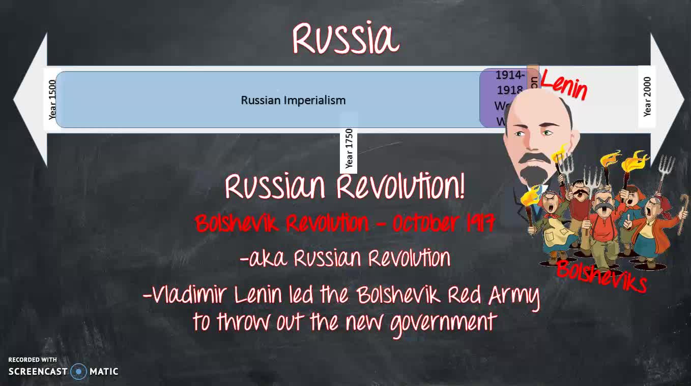 MBeran Russia Imperialism and Revolution