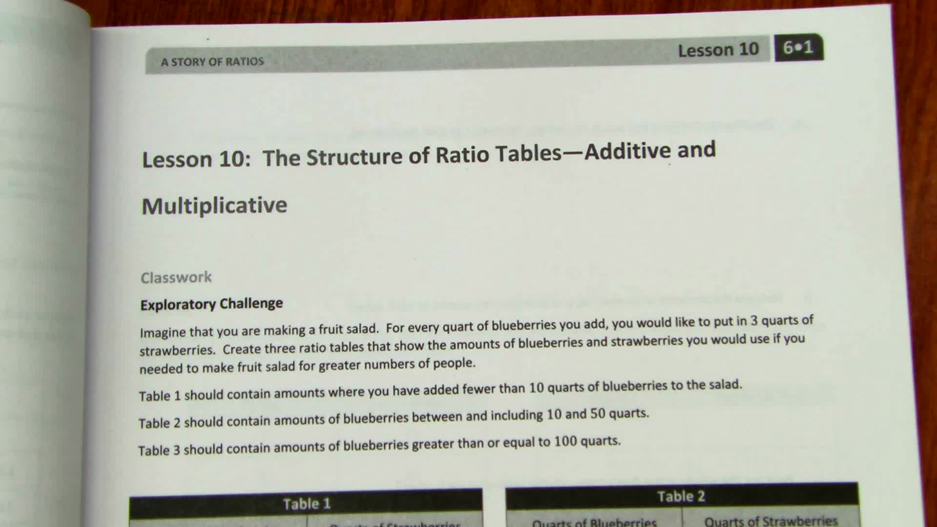Module 1 - Lesson 10