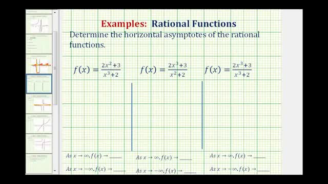 Horizontal Asymptote