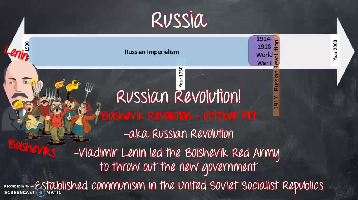 MBeran Russia Review
