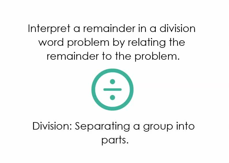 Interpreting Remainders