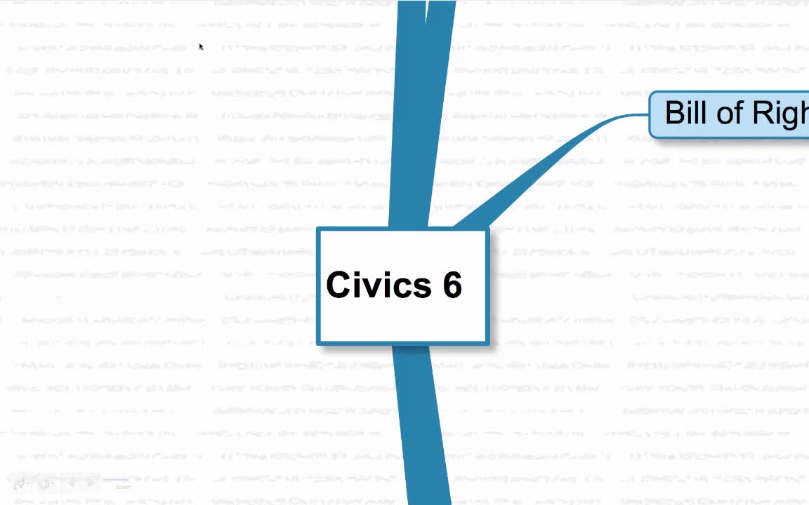 Civics 6 -- Rule of Law