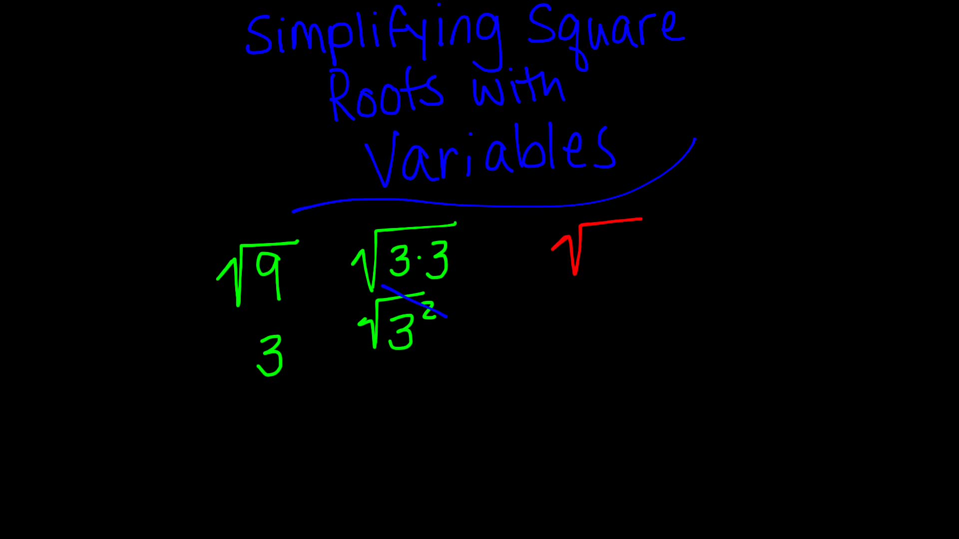 Simplifying Square Roots with Variables