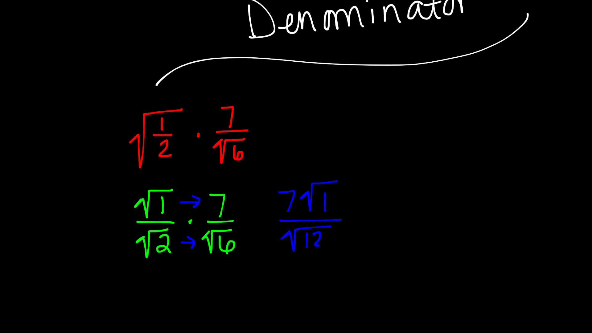 Rationalizing the Denominator