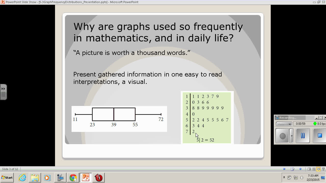 5.3 Graphing Frequency Distributions