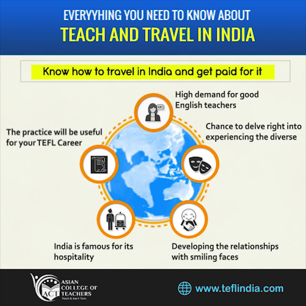 Everything You Need To Know About Teach and Travel in India