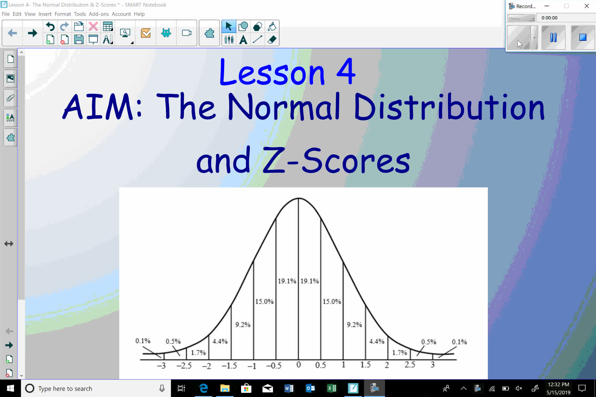Normal Distribution and Z-Scores 