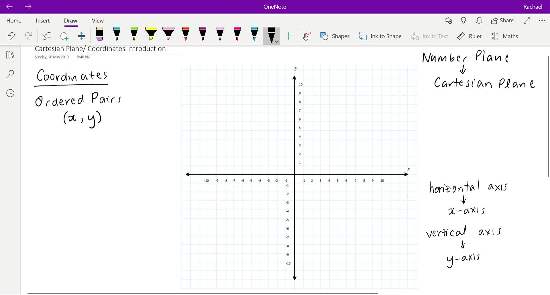 Cartesian Plane/Coordinates