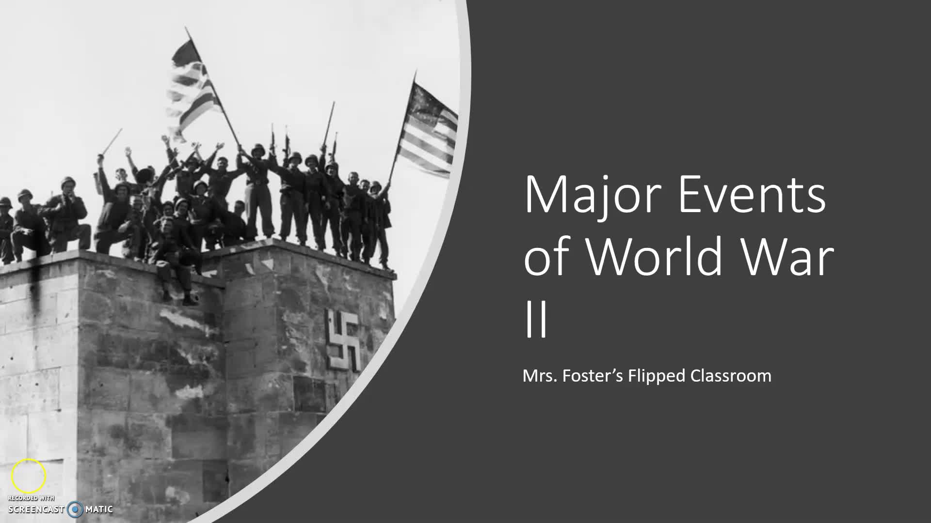 Major Events of World War II flipped classroom
