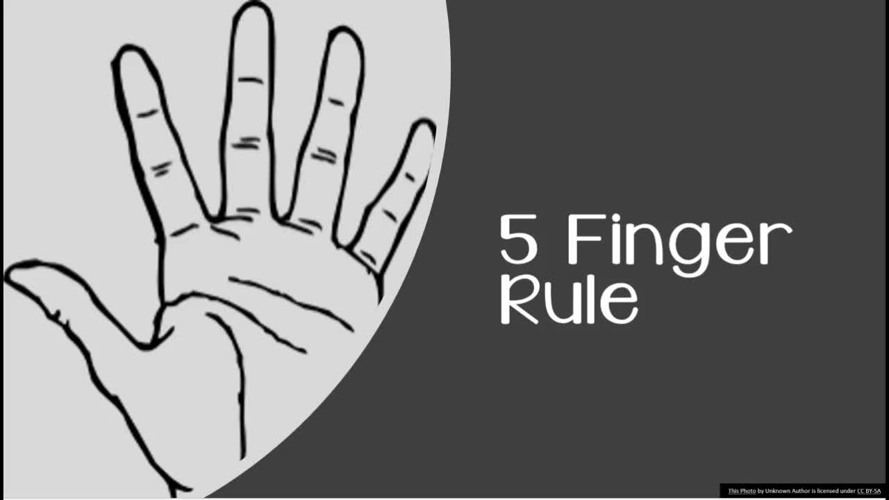 5 Finger Rule to Help Student Choose the Right Book