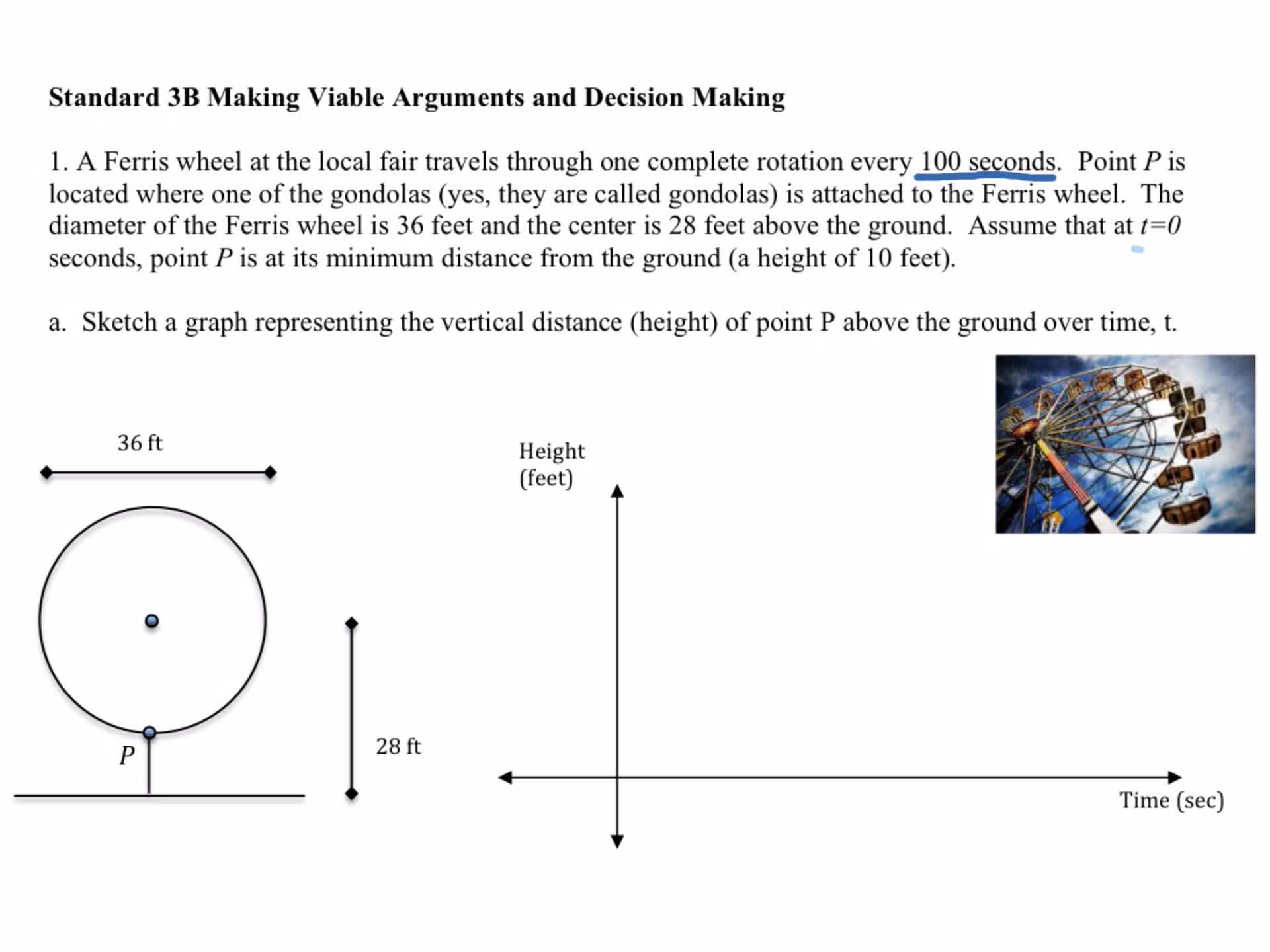 Sine and Cosine Application