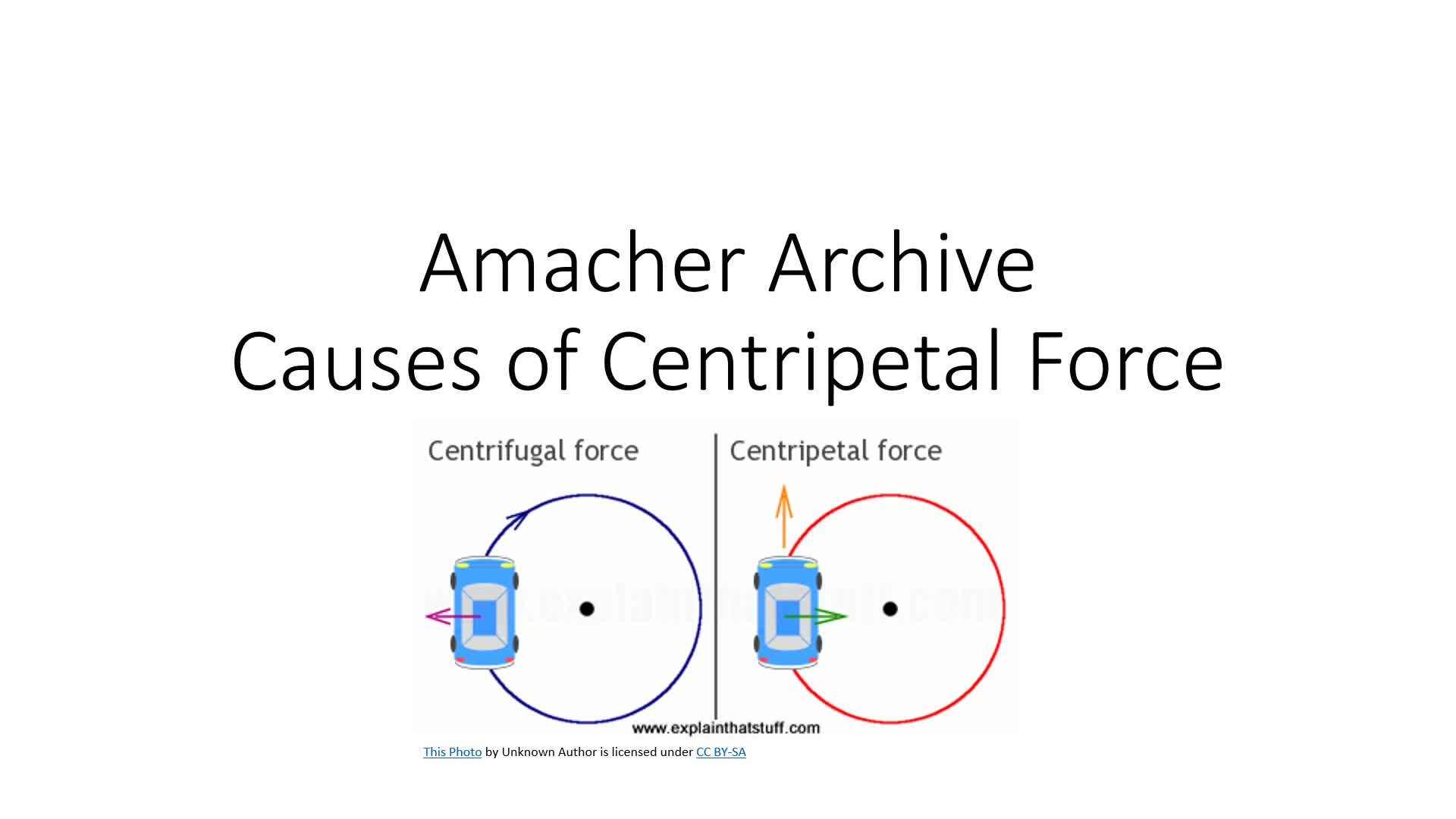 Causes of Centripetal Force Archive