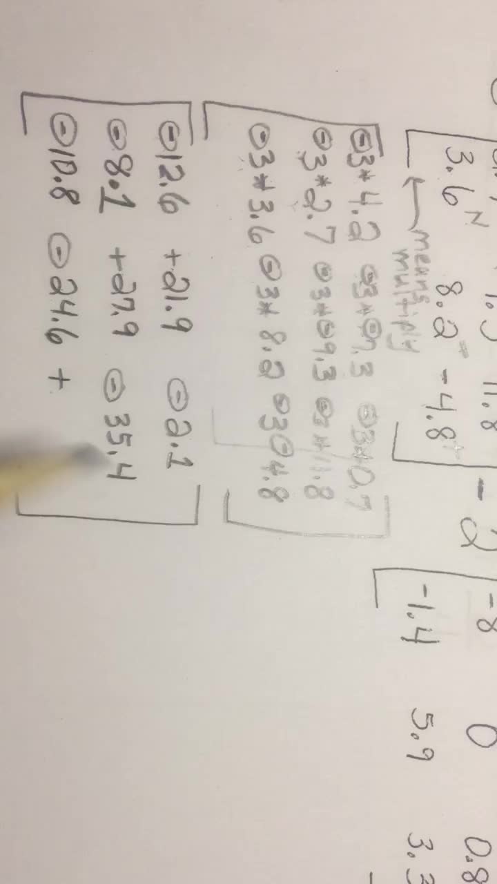 Matrices - Video 3 of 6 - Multiply, Add, Subtract