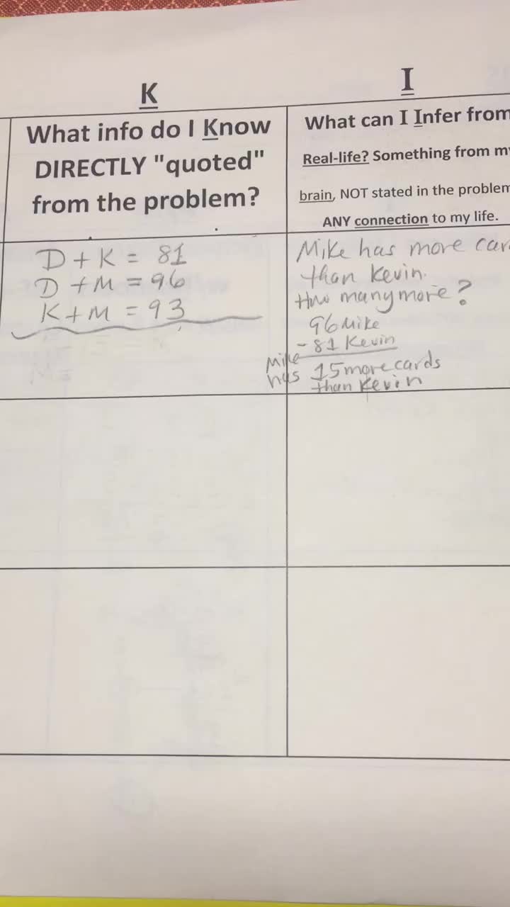 #2RISE Word Problem-Video2of4