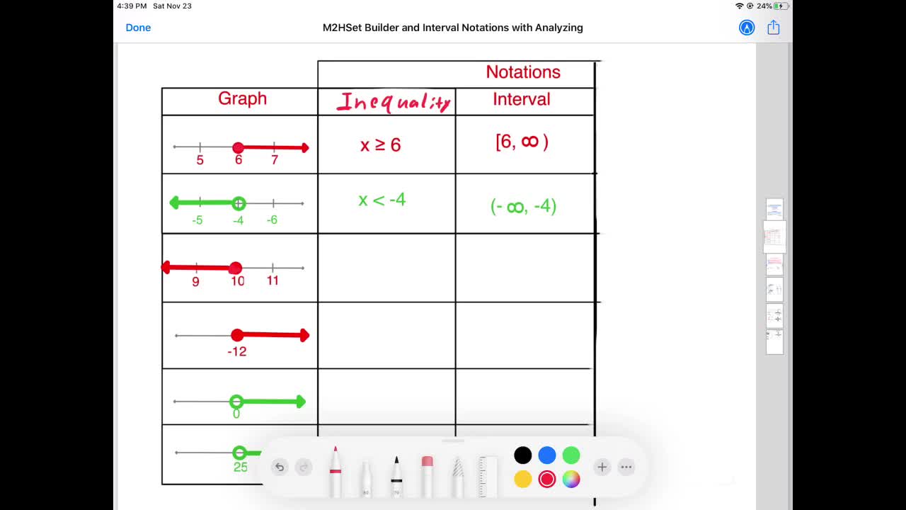 Increasing & Decreasing Video Notes