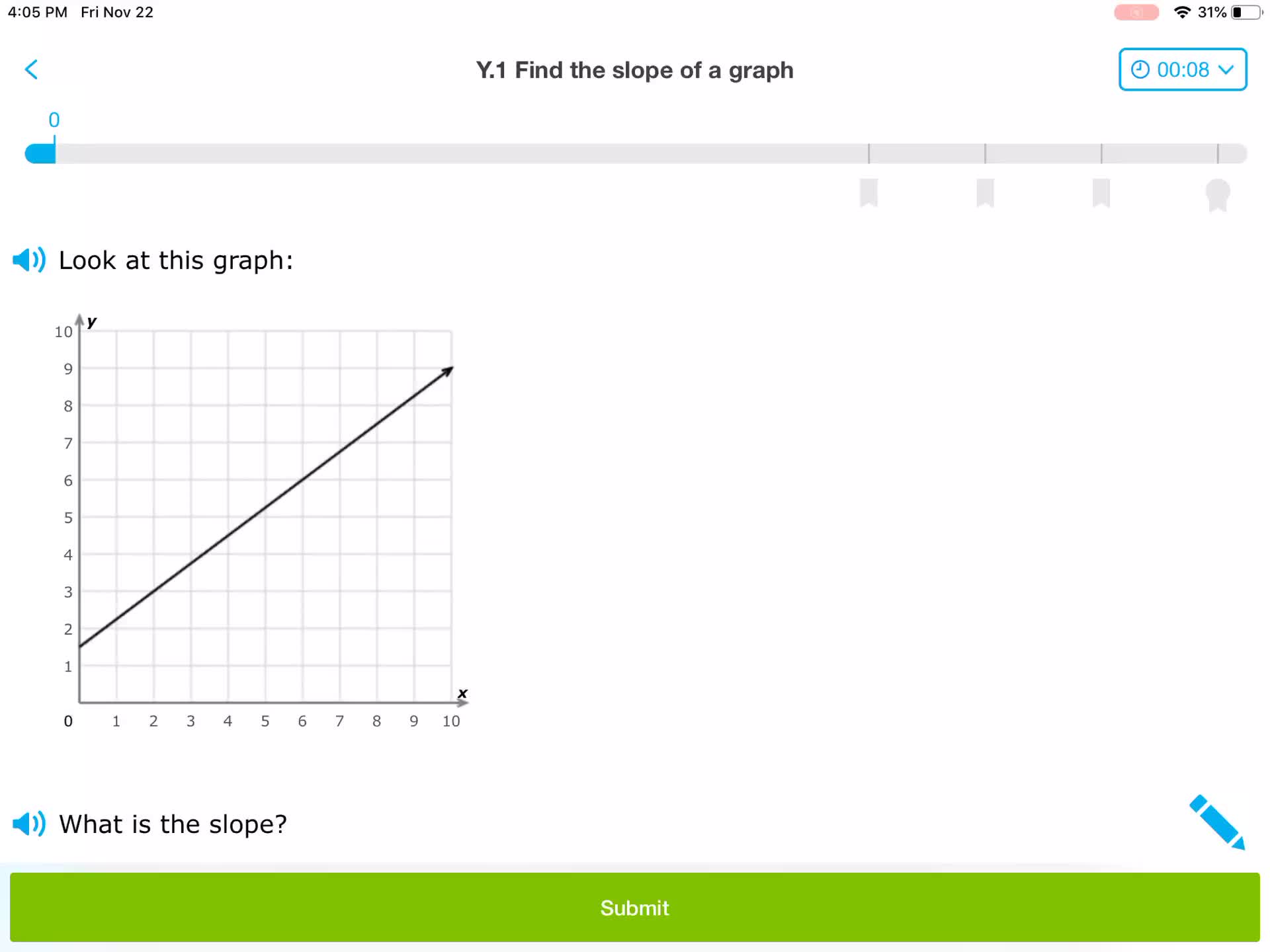 Finding Slope From Two Points On A Graph